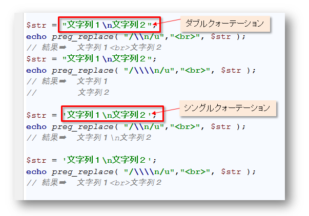 PHPの正規表現置換（preg_replace）にシングルクォーテーション/ダブルクォーテーションで囲んだ文字列の違い
