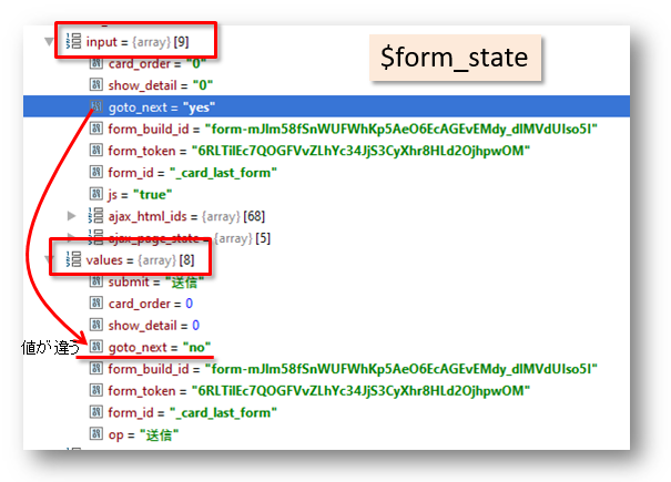 Drupalの$form_state['input']と$form_state['values']のデータの違い