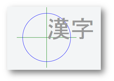 SVGで描画した円の中心にテキストを表示